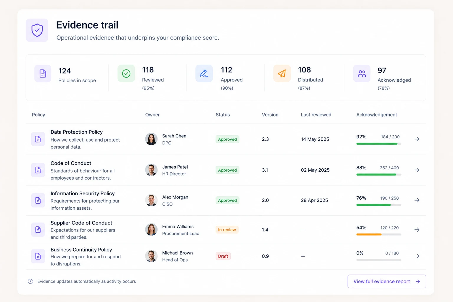 Policy governance and acknowledgement tracking