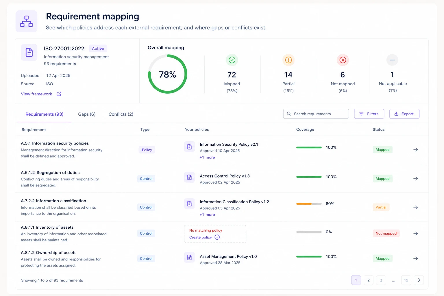Side-by-side framework comparison